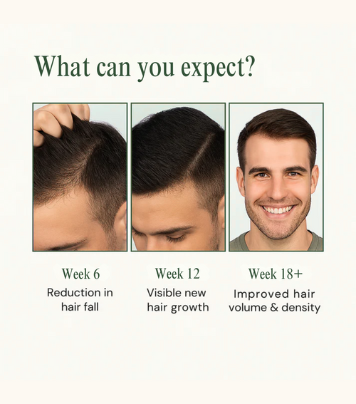Advanced Hair Method